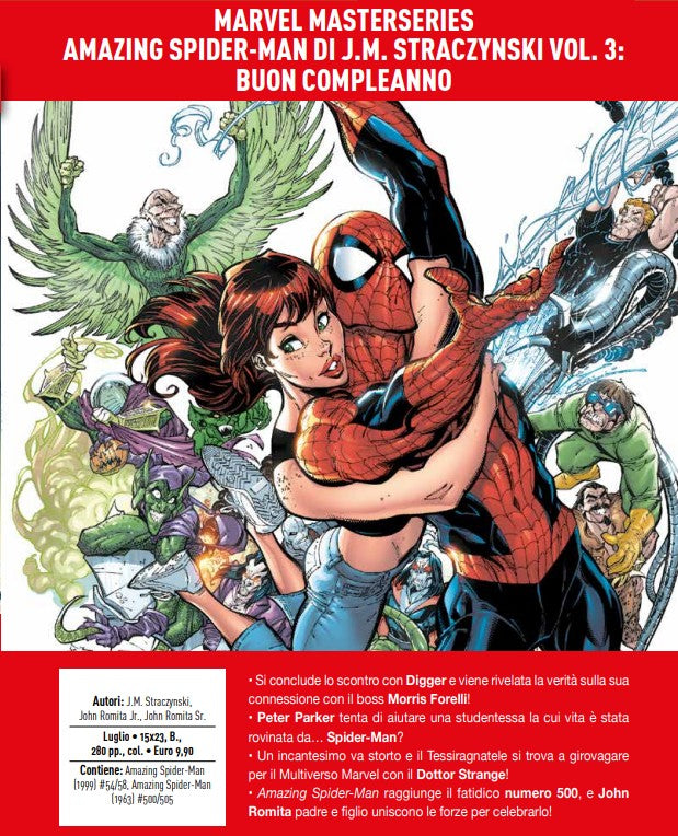 Amazing Spider-Man di J.M. Straczynski Vol. 3 – Buon Compleanno – Marvel Masterseries – Panini Comics – Italiano