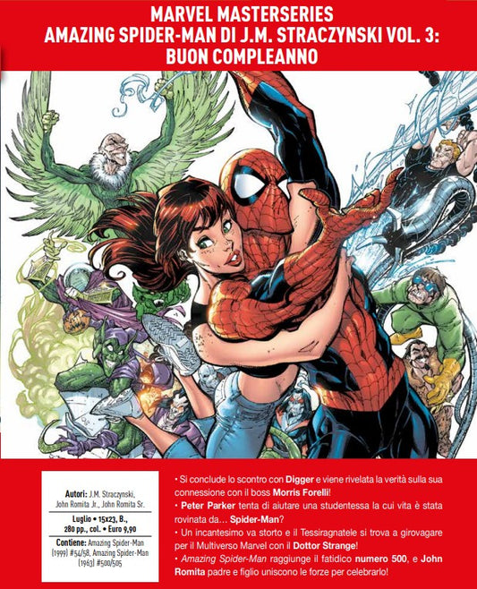 Amazing Spider-Man di J.M. Straczynski Vol. 3 – Buon Compleanno – Marvel Masterseries – Panini Comics – Italiano